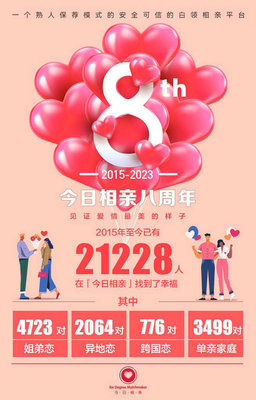 今日相親 八年助力兩萬人脫單，專注熟人保薦的婚戀信息咨詢