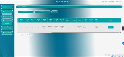 Java計算機畢業設計 頤心家政服務網站——開題報告、源碼與論文全解析